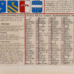 Carte du Blason ou la Science de la Noblesse, avec des Instructions pour conduire à cette Connoissance