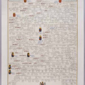 A Genealogy of the Kings of England, from Egbert to George III — Monumental Hand-Coloured Royal Genealogical Table